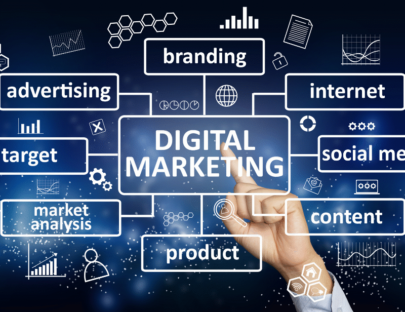 Boost your business with digital marketing strategies